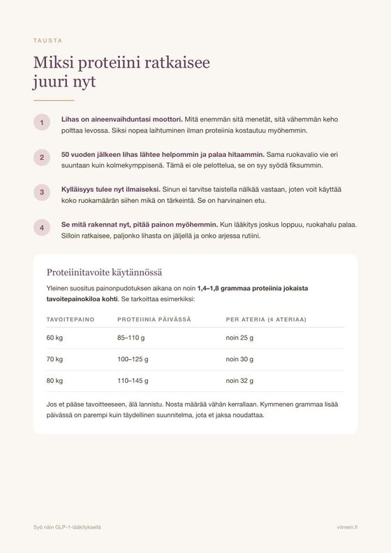Proteiinitavoite
